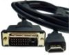 PM DVI TO HDMI 24+1 KABLO 1,5 METRE resmi