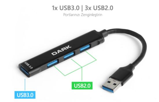 Picture of Dark Connect Master X4 3 Port USB2.0, 1 Port USB3