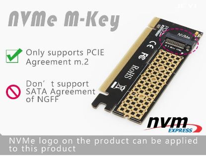 M.2 NVMe SSD NGFF To PCIE 3.0 X16 Adaptör resmi