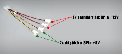 AKASA CB001 MOLEX/4X3-PİN HIZ DÜŞÜRME ÖZELLİKLİ FA resmi