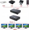 Alfais 4 Port Hdmi Splitter Çoklu Ekran Çoklayıcı  resmi