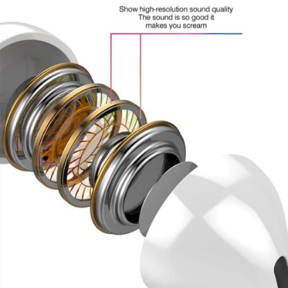 Torima Typ-c to Stereo Earphone Kablolu Kula resmi