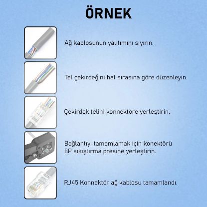 RJ45/RJ11 Yeni Nesil Sıkma Pense resmi