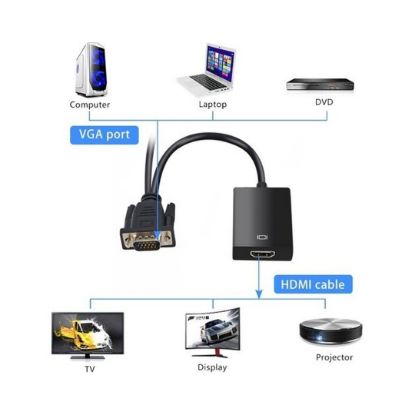 X-LEVEL VGA TO HDMI ÇEVİRİCİ ADAPTÖR SES GİRİ resmi