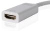 4K Destekli MİNİ DİSPLAYPORT TO HDMI KABLOSU resmi