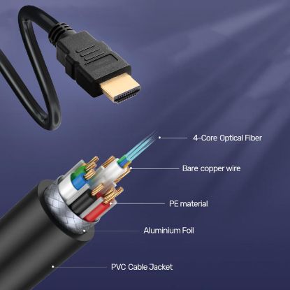 Poke PK-6862 Hdmi Kablo 1.4v 15mt Gold resmi