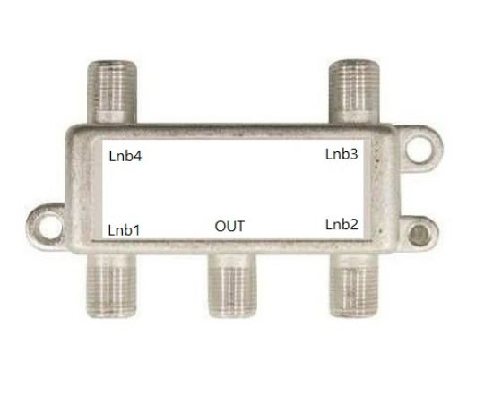 OPTION SWITCH 4LNB+1 OUT resmi