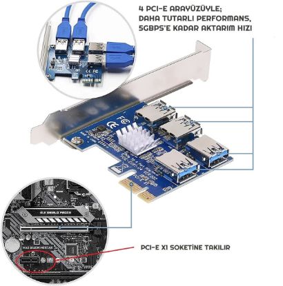 OEM Pci-E Express 1X 1 To 4 USB 3.0 Ekran Kartı resmi