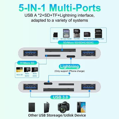 Alfais USB 3.0 Type-C Lightning To Sd, Tf Otg Kart resmi