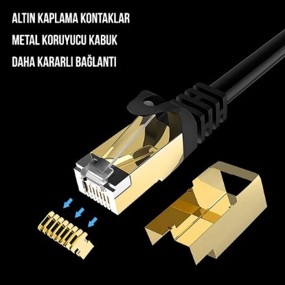 PM PMCAT73 CAT7 3 METRE 10GBPS 600MHZ LAN KABLO resmi