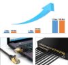 PM PMCAT73 CAT7 3 METRE 10GBPS 600MHZ LAN KABLO resmi