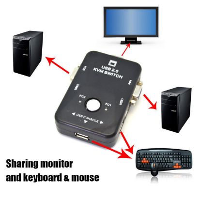 OEM 2 Port USB to KVM Switch Çoklu Pc Kasa Çoklayı resmi