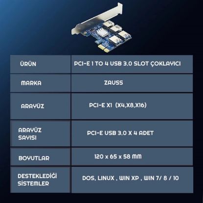 OEM Pci-E Express 1X 1 To 4 USB 3.0 Ekran Kartı resmi