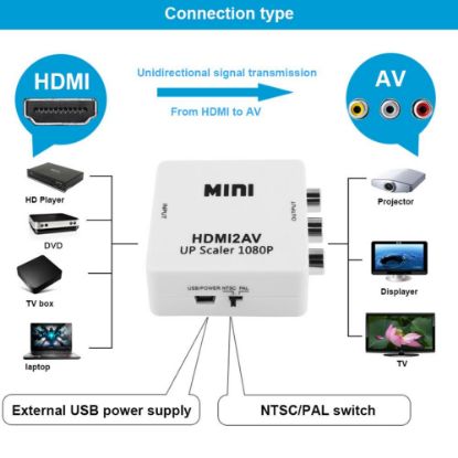 OEM Hdmi To Av Rca Tos Çevirici Dönüştürücü Adaptö resmi