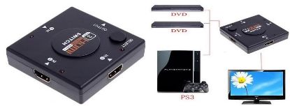 Alfais Hdmi Çoklayıcı Switch 3 Port Çoğaltıcı Spli resmi