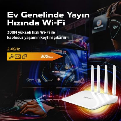 PIX-LINK WIFI REPEATER + ROUTER + AP 300Mbps BEYAZ resmi