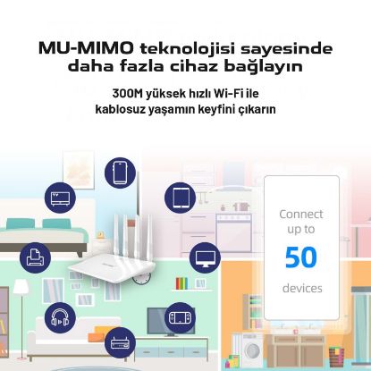 PIX-LINK WIFI REPEATER + ROUTER + AP 300Mbps BEYAZ resmi