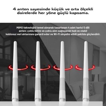 PIX-LINK WIFI REPEATER + ROUTER + AP 300Mbps BEYAZ resmi